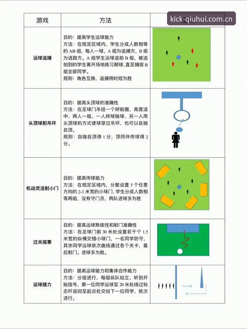 球会体育iOS版使用指南：从下载到观赛的完整新手教程
