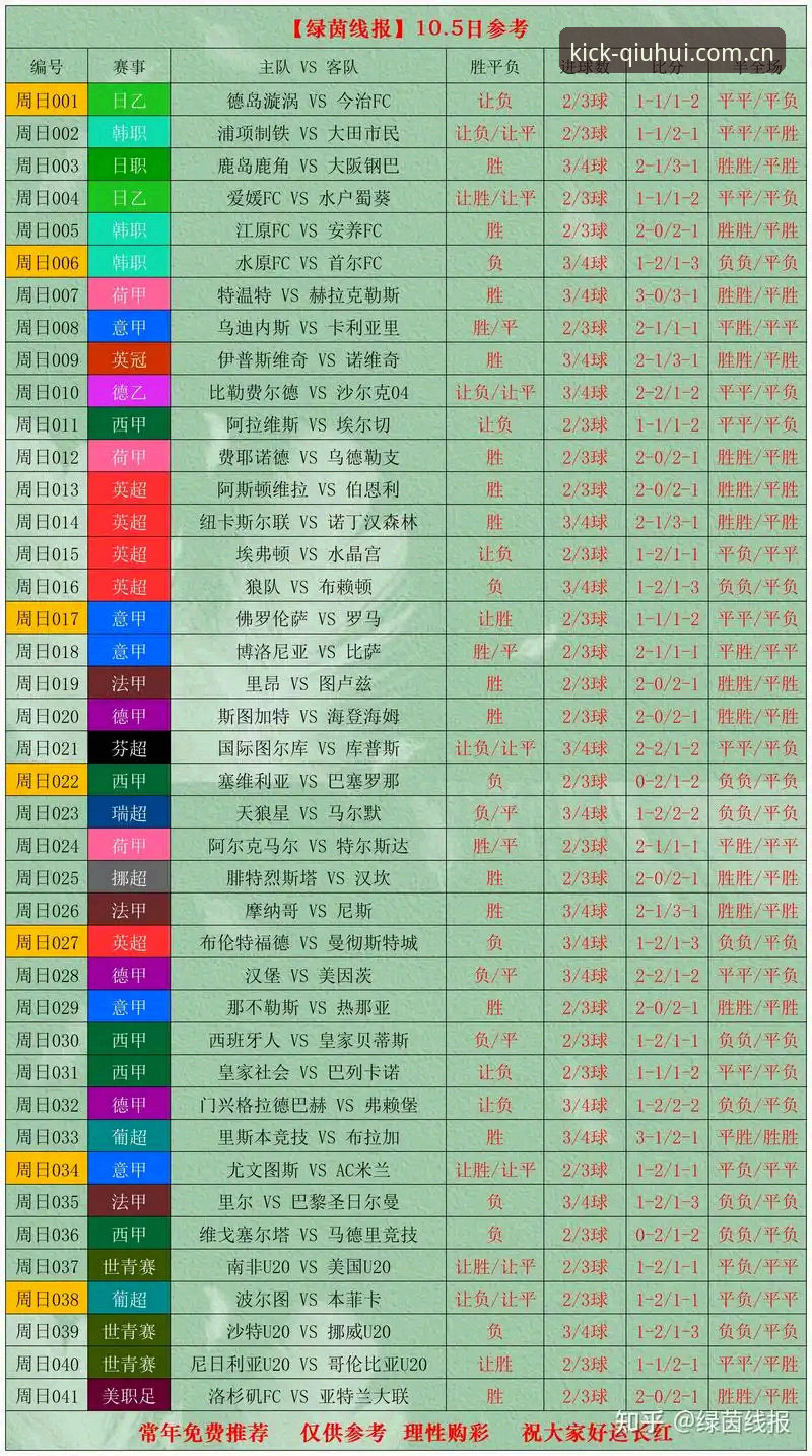 传统vs实时：球会体育平台最新球会体育赛事数据全面对比分析